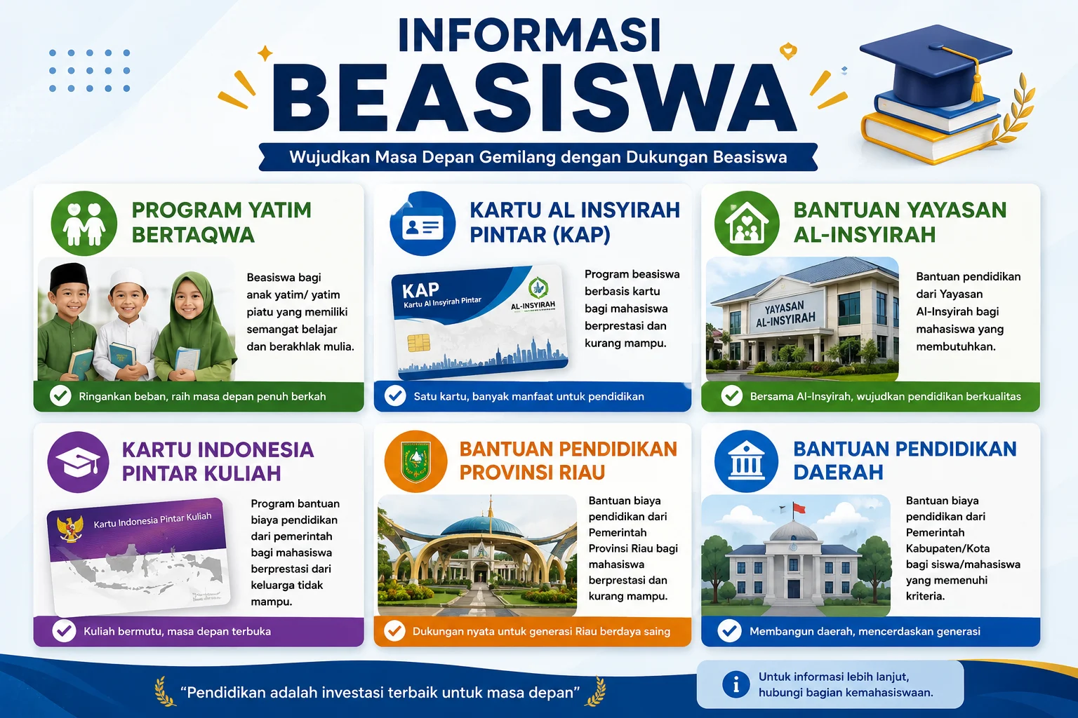 BEASISWA & BANTUAN PENDIDIKAN